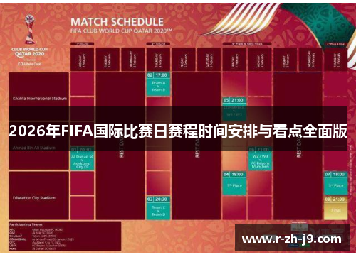 2026年FIFA国际比赛日赛程时间安排与看点全面版