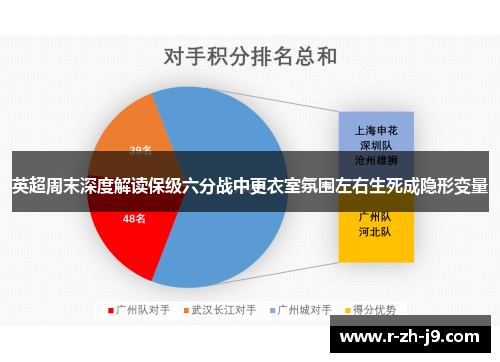 英超周末深度解读保级六分战中更衣室氛围左右生死成隐形变量