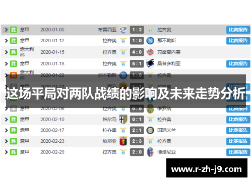 这场平局对两队战绩的影响及未来走势分析