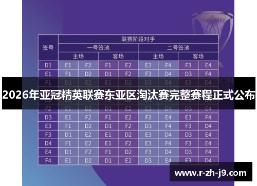 2026年亚冠精英联赛东亚区淘汰赛完整赛程正式公布