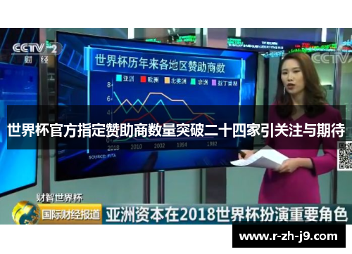 世界杯官方指定赞助商数量突破二十四家引关注与期待