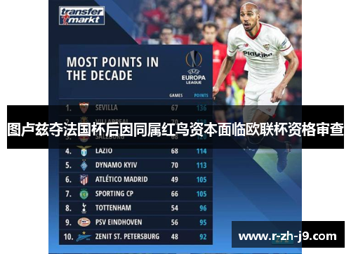 图卢兹夺法国杯后因同属红鸟资本面临欧联杯资格审查