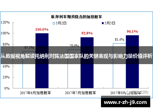 从数据视角解读托纳利对阵法国国家队的关键表现与影响力量价值评析 从数据视角解读托纳利对阵法国国家队的关键表现与影响力量价值评析